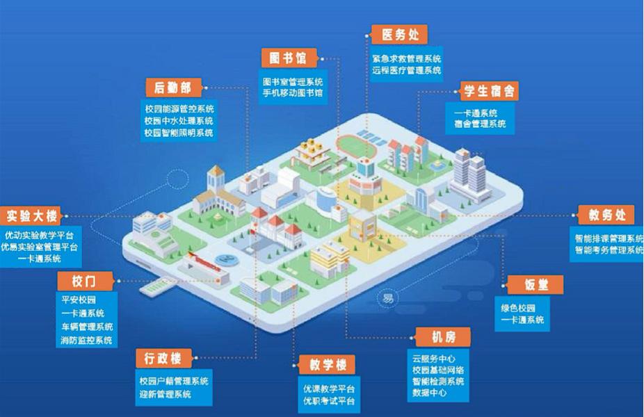 软件定制开发 塔吊垮塌：平时监管到位，悲剧本可避免